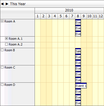 scheduler year by months